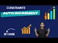 MySQL AUTO INCREMENT in MySQL