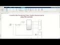 Control of the pressurized water nuclear reactors power using PID Controller MATLAB Demonstration