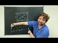Factorial n Algorithm Complexity Traveling Salesman Problem - Data Structures and Algorithms