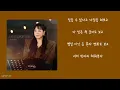 I Miss You So Much - Lee Young-hyun