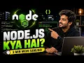 Node js Kya Hai Complete Beginner Guide in Hindi Node js Explained