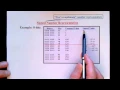 Lecture Signed and Unsigned Numbers