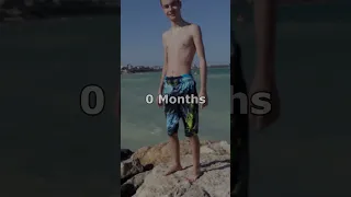 Skinny to muscle - 0 to 12 Months Transformation