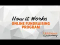 How it Works Little Caesars Fundraising Online Program