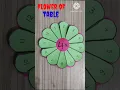 How To Make Table Flower Multiplication of 4
