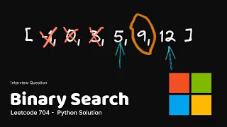 Leetcode 704 - Binary Search