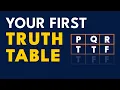 How to Build Truth Tables A Beginner s Guide