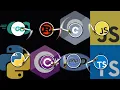 Rust C JavaScript TypeScript PHP C Python Go Weapon Territory War