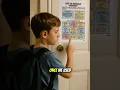 Forgetful AD Kid This Printable Helps Prepare Them