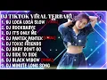 Download Lagu DJ LOCA LOCA SLOW | DJ TIKTOK TERBARU 2021 FULL BASS