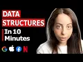 Data Structures for Coding Interviews In 10 Minutes