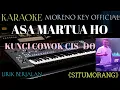 Download Lagu KARAOKE ASA MARTUA HO NADA PRIA