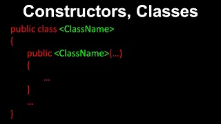 Constructors Classes Mutable Object Parameters Java - AP Computer Science A