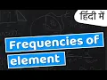 Count frequencies of element in list Competitive coding tutorial using python in hindi