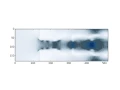 CFD python test