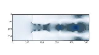 CFD python test
