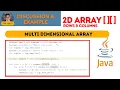 Java Tutorials Tagalog MULTI DIMENSIONAL ARRAY Sir Jay