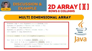 Java Tutorials Tagalog MULTI DIMENSIONAL ARRAY Sir Jay