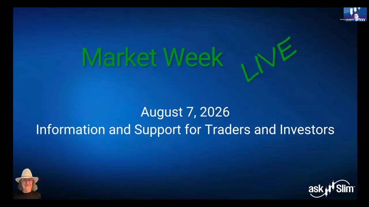 askSlim Market Week 08/07/26 - Analysis of Financial Markets