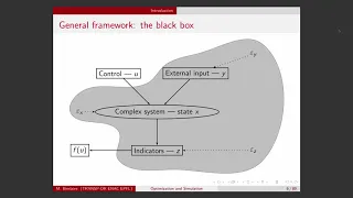 Optimization and simulation Optimization - part 1