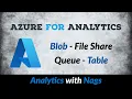 What is Blob File Share Queue Table No SQL - Azure Storage Account