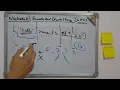 NeetCode Encode and Decode Strings LC 271