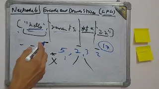 NeetCode Encode and Decode Strings LC 271