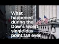 Here s what happened during the Dow s worst sin