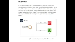 Developing on AWS - Lab 1 Ready Set Go Help