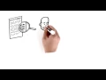 USHEALTH Group - America s Trusted Choice