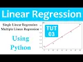 What is Linear Regression Khayyam s Lab