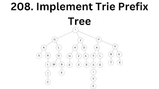 208 Implement Trie Prefix Tree LeetCode Using Python