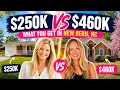 How much house you can get for your money in New Bern NC