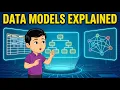 Data Models in Databases Relational Hierarchical Network - Full Explanation