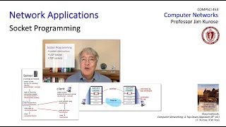2 7 Socket programming