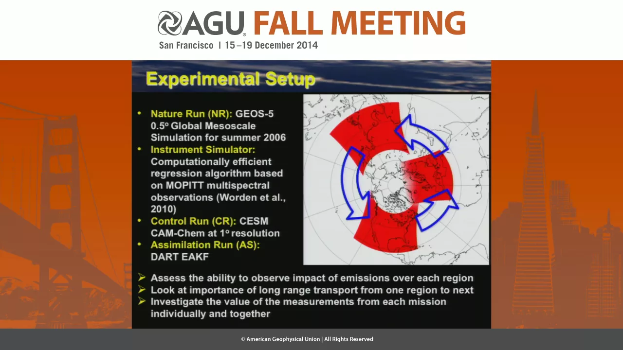 The atmospheric composition geostationary satellite constellation for air quality and climate...