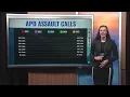 Downtown Anchorage assault numbers down in first two quarters of 2025