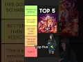 Download Lagu PART 1: Top 5 Hazbin Hotel Songs #hazbinhotel #helluvaboss #viziepop