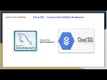 Connecting Cloud SQL from MySQL workbench