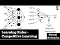Learning Rules Competitive Learning Basic Concepts Neural Networks