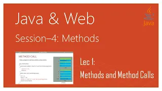 Methods and Method Calls in Java