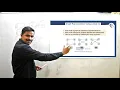 Graph Introduction Adjacency Multi list Representation of Graph Adjacency Matrix