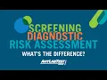 Any Lab Test Now Screening Diagnostic Risk Assessment Testing