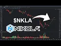 NKLA Stock Price Prediction Will Go Up NKLA stock analysis