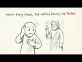God Breaks The Man He Wants To Use -- Bible Haven