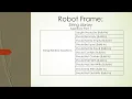 Robot Framework String Assertions Part 1