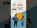 Lagu KATA PENTING BAHASA ARAB TENTANG JAM