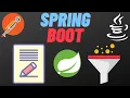 Springboot content Filtering using Jackson JSON Implement Dynamic Filtering with MappingJacksonValue