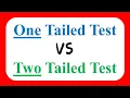 Binomial Hypothesis Testing - Statistics Edexcel A Level and AS Maths