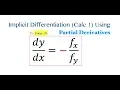 A Different Way to do Implicit Differentiation Using Partial Derivatives